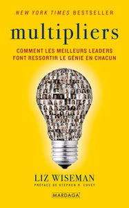 Multipliers