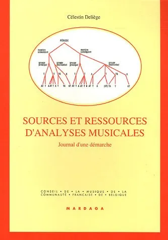 Sources et ressources d'analyses musicales